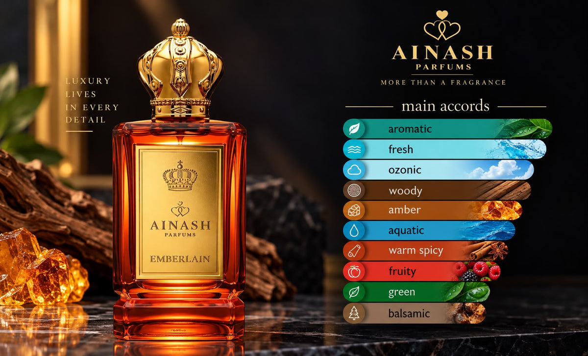 AINASH EMBERLAIN EXTRAIT DE PARFUM 100ML
