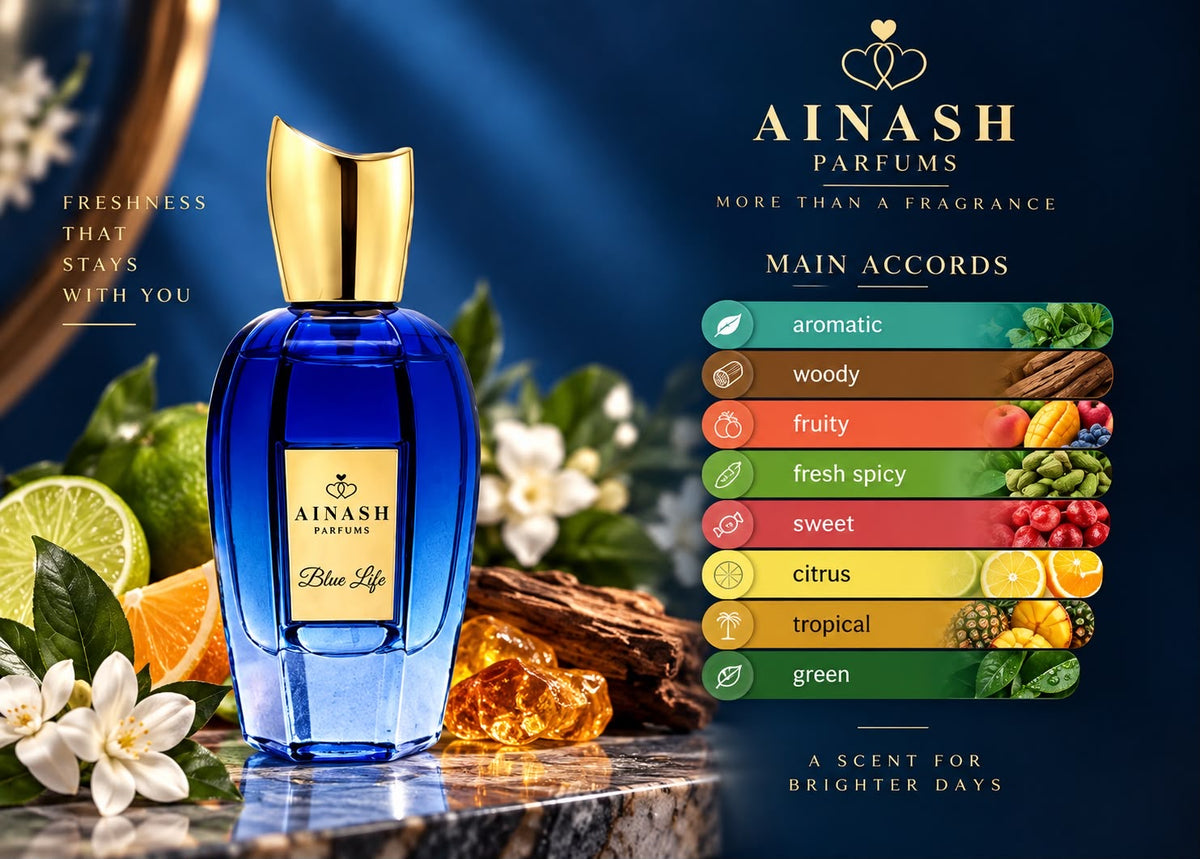 AINASH BLUE LIFE EXTRAIT DE PARFUM 75ML