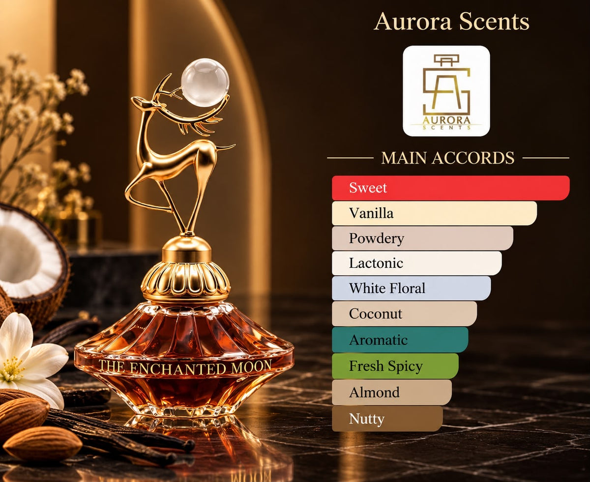 Aurora Scents The Enchanted Moon Eau de Parfum for Women 2.5oz