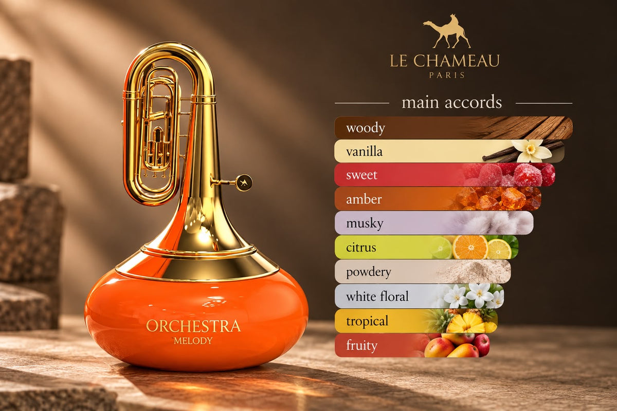 Emper Orchestra Melody Unisex 3.4 oz