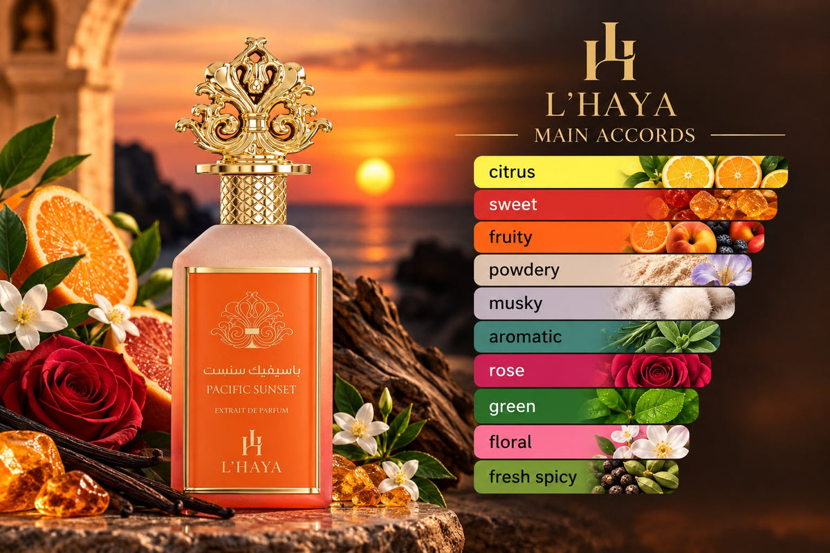 L’HAYA- PACIFIC SUNSET- EXTRAIT DE PARFUM