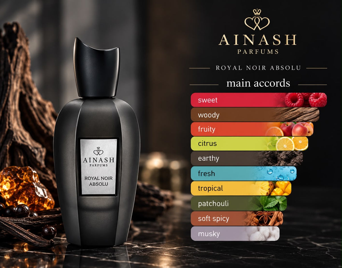 AINASH ROYAL NOIR ABSOLU EXTRAIR DE PARFUM 75ML