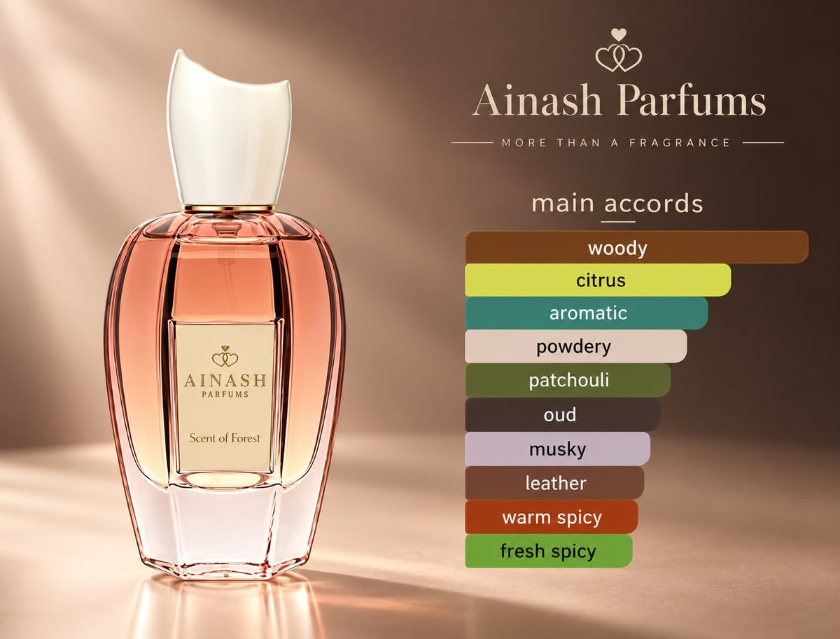 AINASH SCENT OF FOREST EXTRAIT DE PARFUM 2.5oz