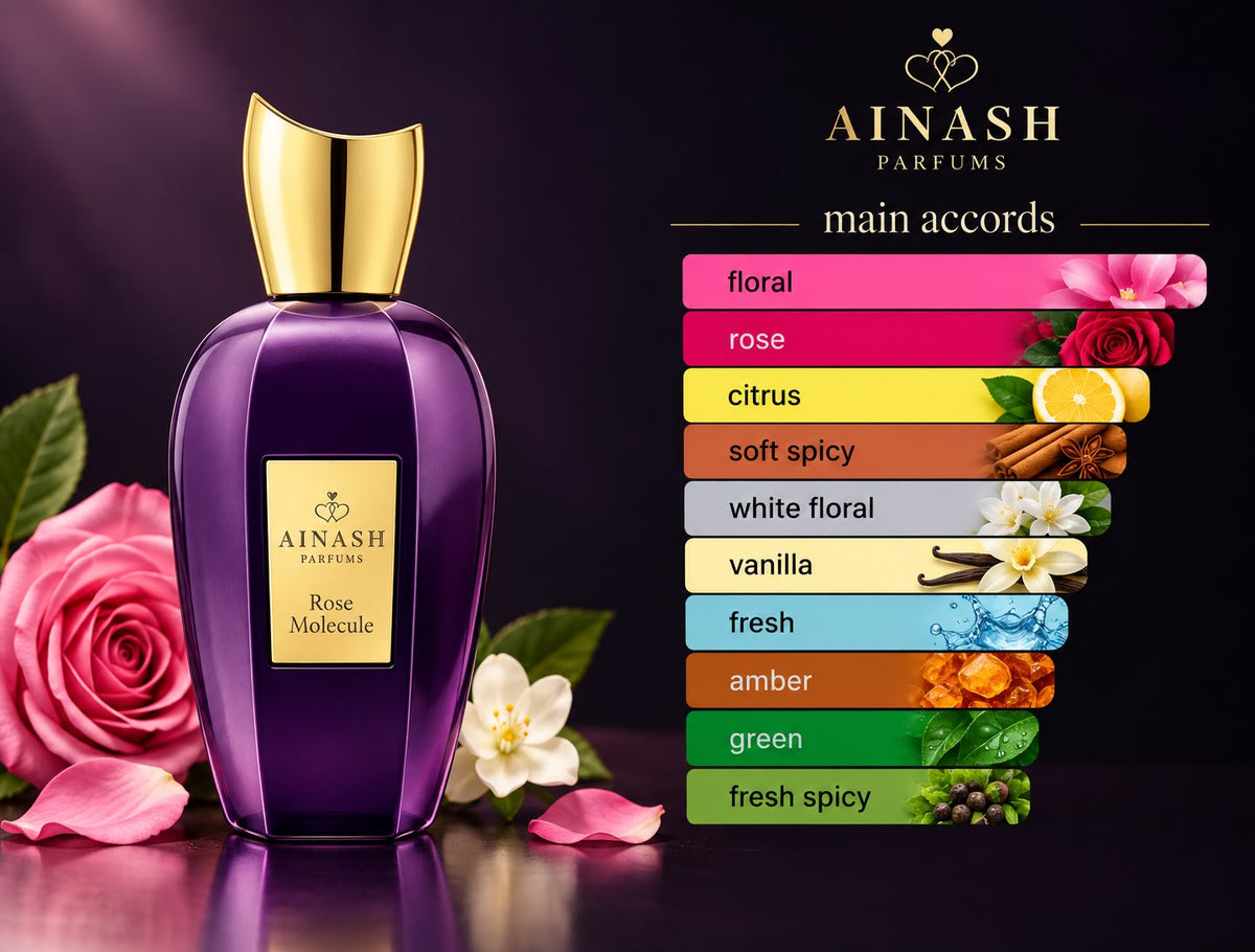 AINASH ROSE MOLECULE EXTRAIT DE PARFUM 2.5oz