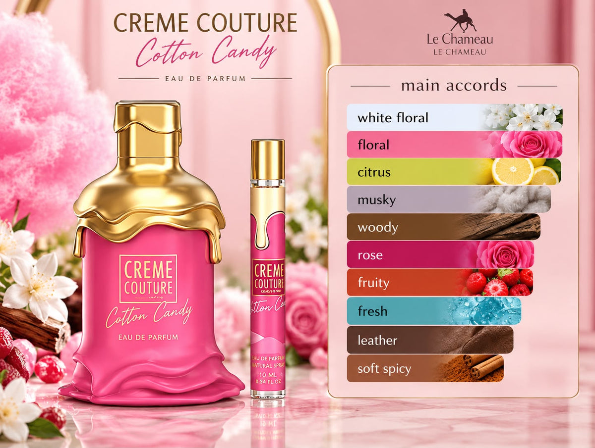 LE CHAMEAU CREME COUTURE COTTON CANDY WOMEN GOURMAND EDP 100ML+10ML