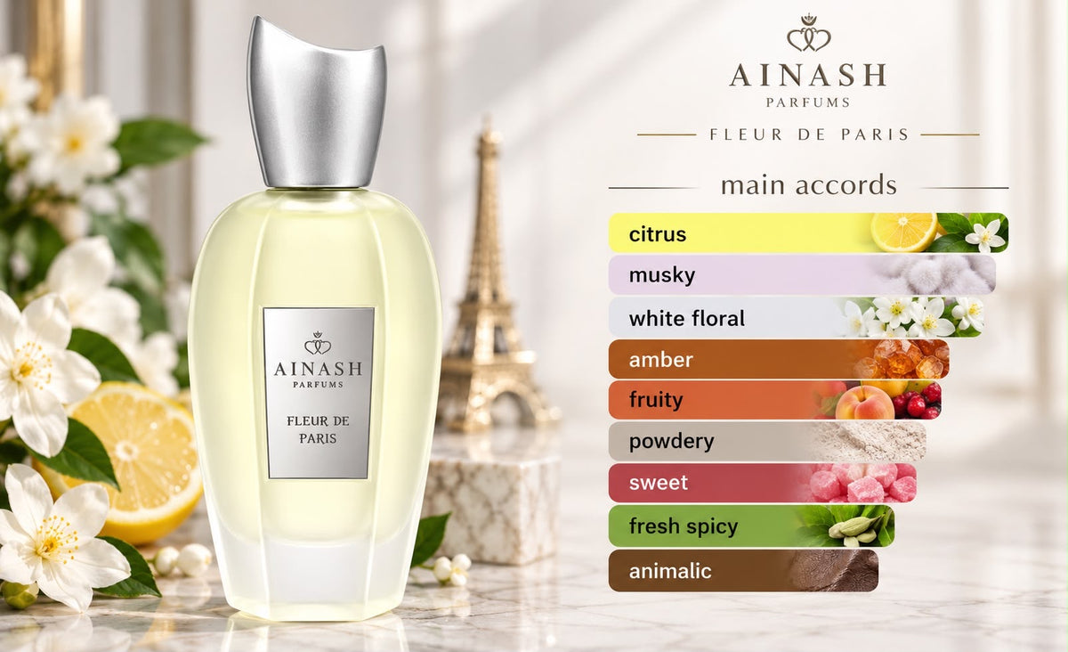AINASH FLEUR DE PARIS EXTRAIT DE PARFUM 75ML