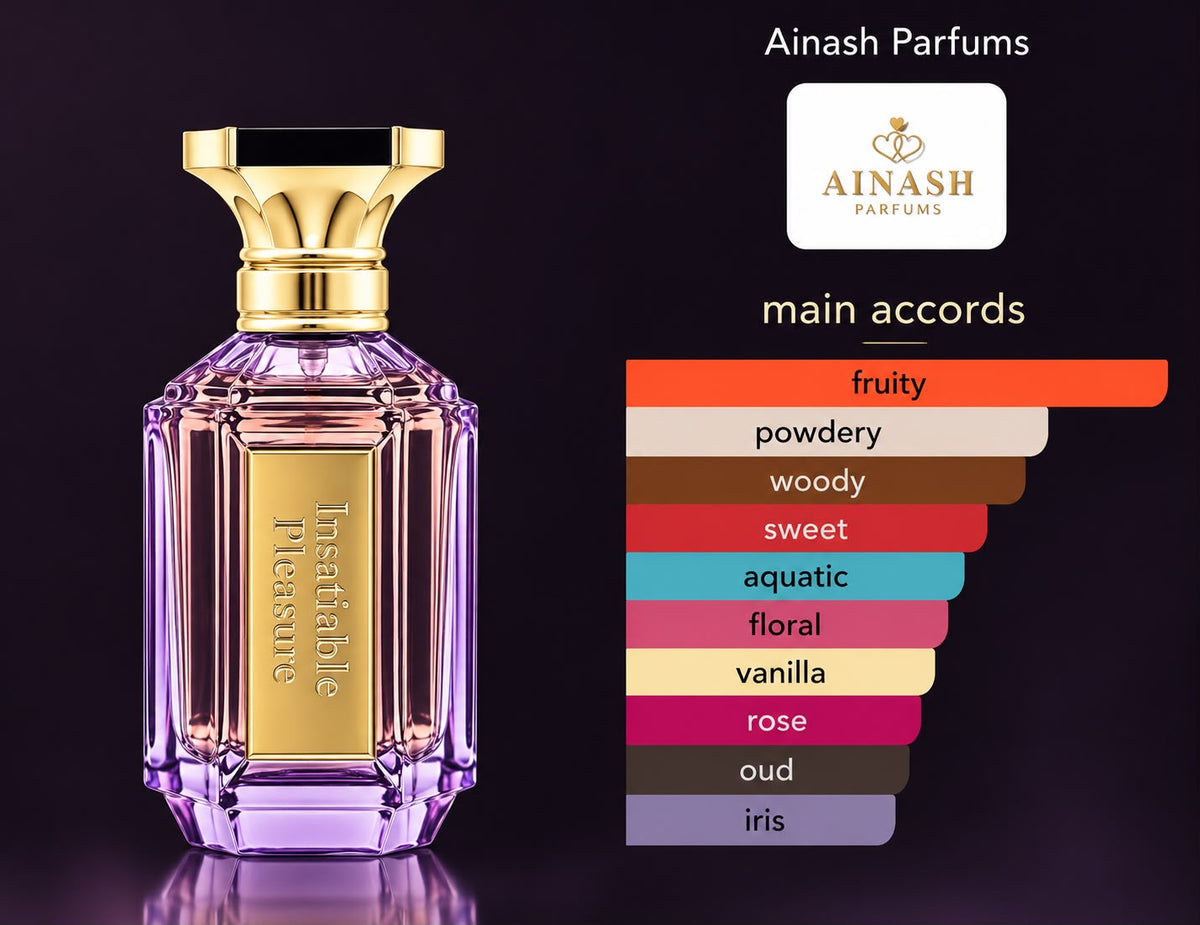 AINASH INSATIABLE PLEASURE EXTRAIT DE PARFUM 2.5oz