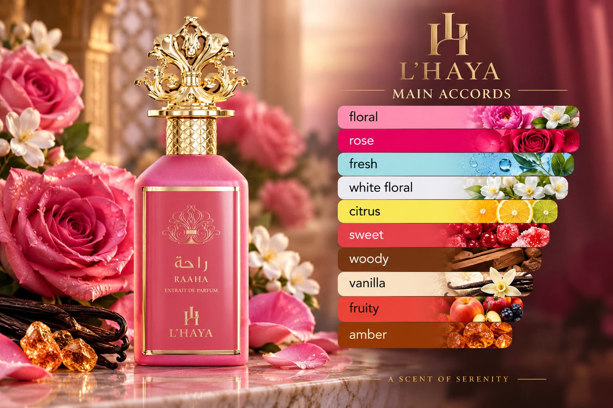 L’HAYA-RAAHA- EXTRACTO DE PERFUME