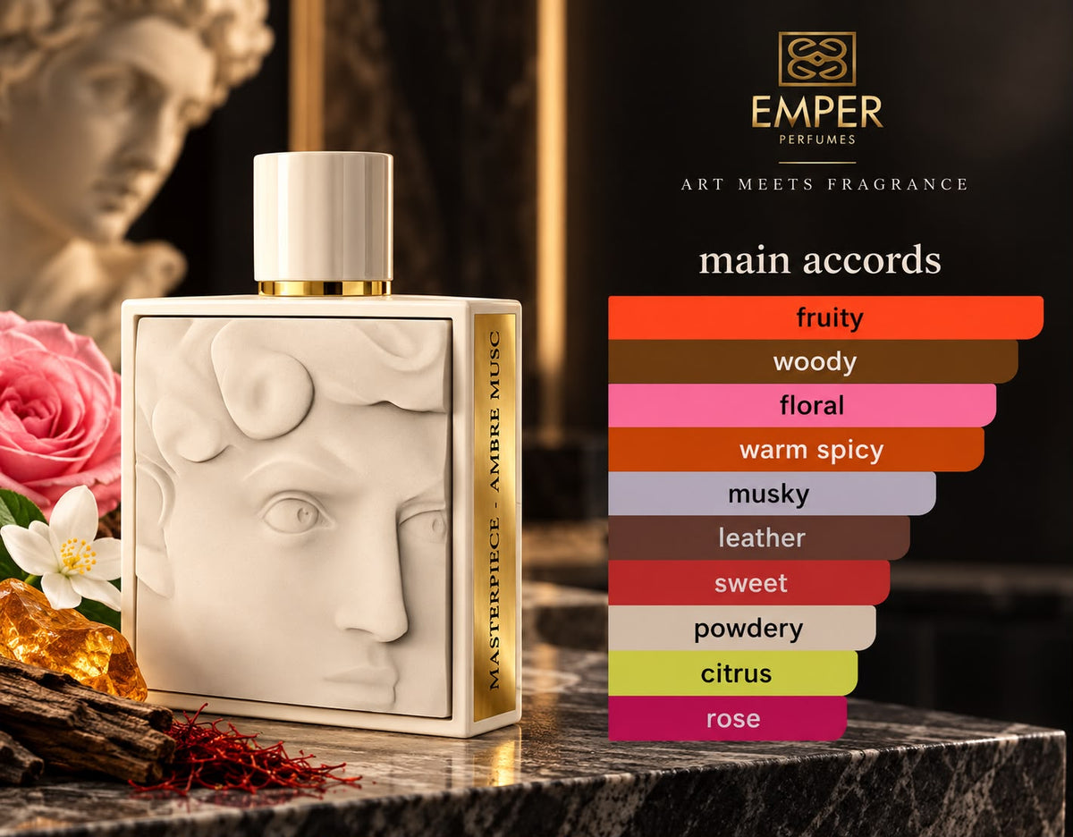 EMPER MASTERPIECE AMBRE MUSC 100Ml EDP