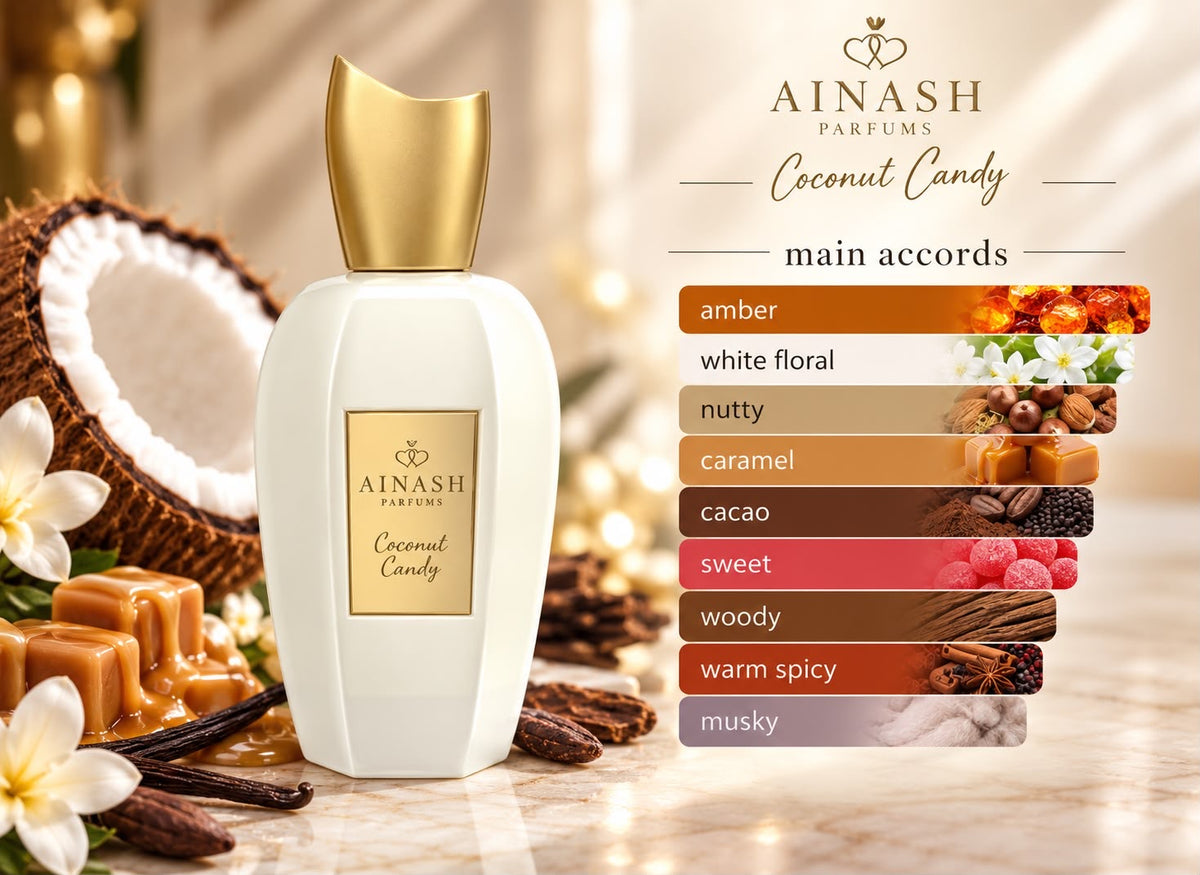 AINASH COCONUT CANDY Extrait de Parfum 2.5oz