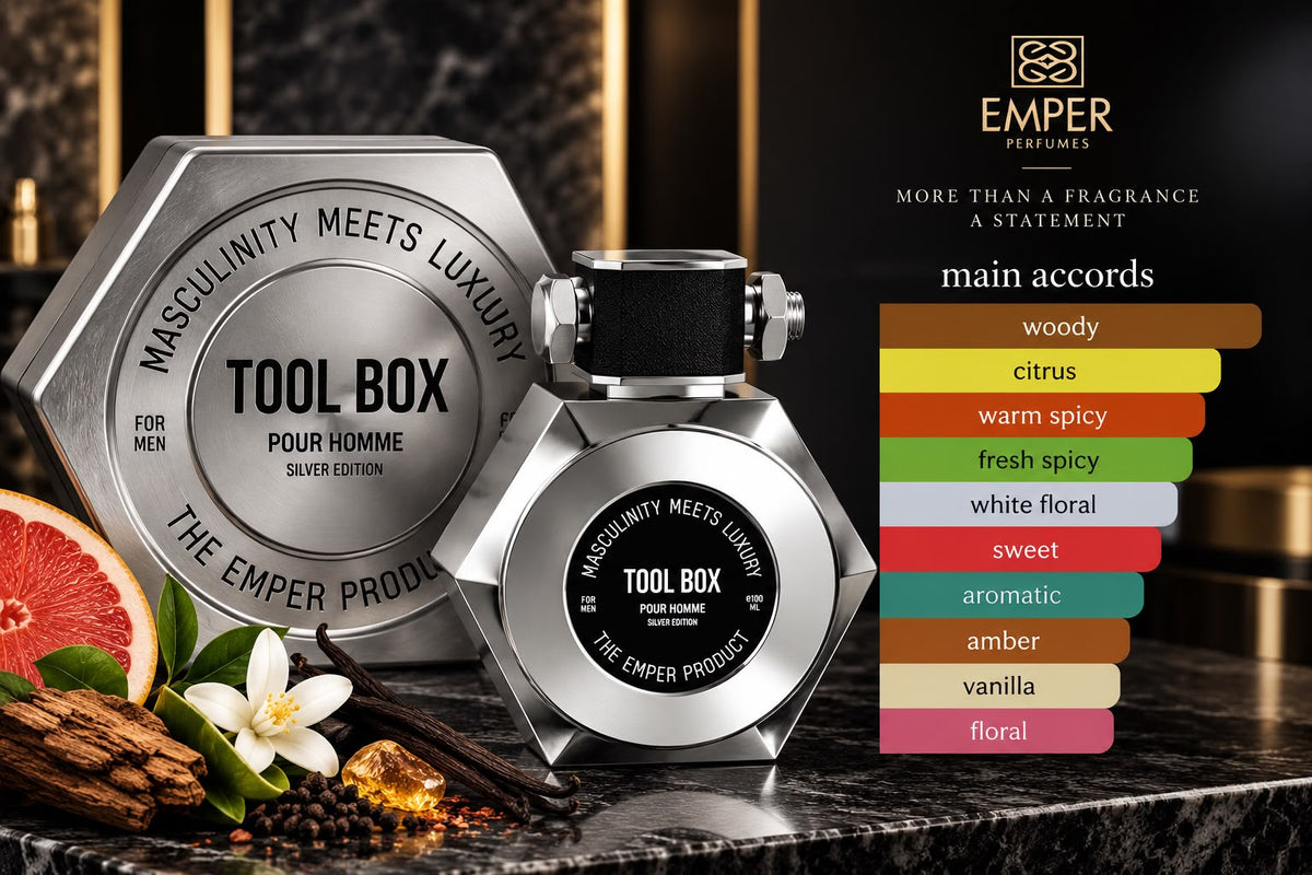 EMPER TOOL BOX SILVER EDP 100ML