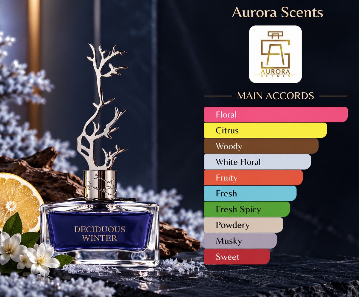 Aurora Scents Winter Eau de Parfum for Women