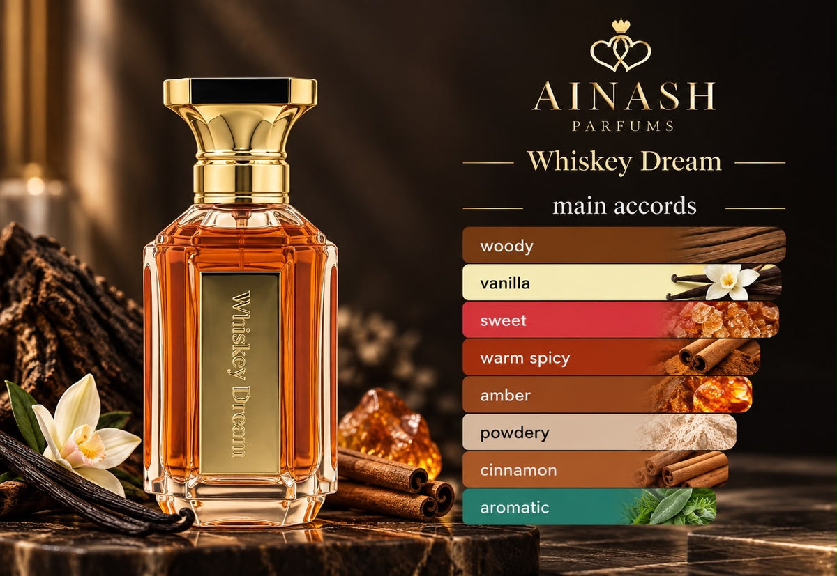 AINASH WHISKEY DREAM EXTRAIT DE PARFUM 75ML