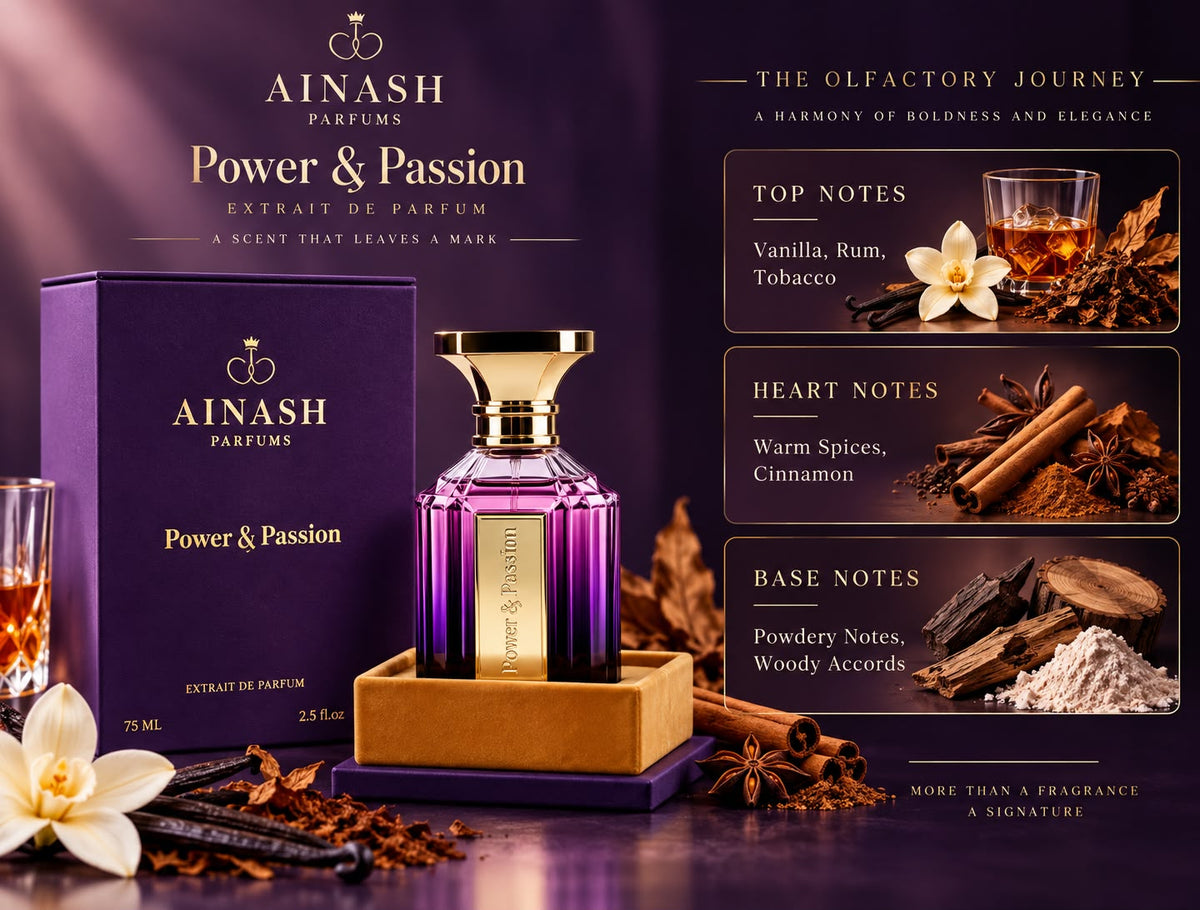 AINASH POWER & PASSION EXTRAIT DE PARFUM